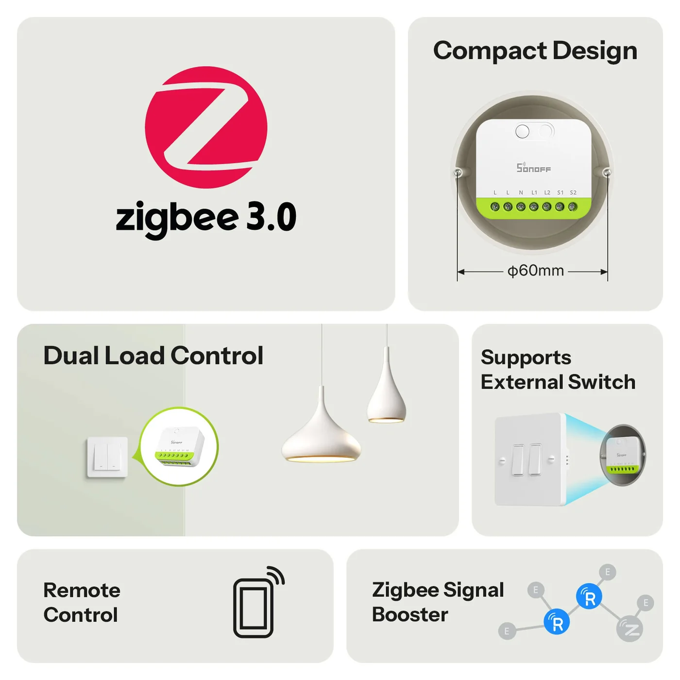 SONOFF MINI-ZB2GS MINI DUO 2-Gang Zigbee Smart Switch SONOFF MINI-ZB2GS MINI DUO 2-Gang Zigbee Smart Switch - Image 9