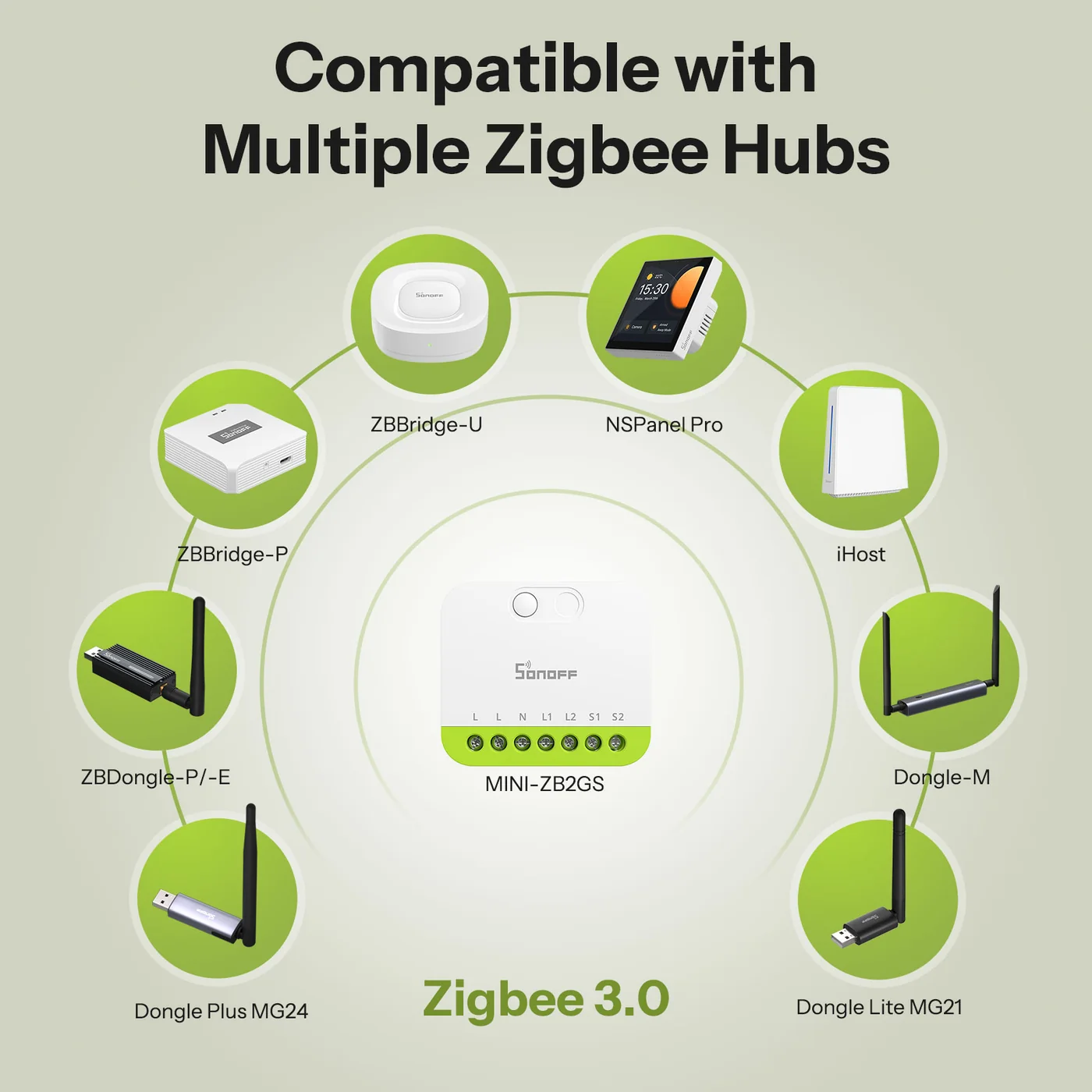SONOFF MINI-ZB2GS MINI DUO 2-Gang Zigbee Smart Switch SONOFF MINI-ZB2GS MINI DUO 2-Gang Zigbee Smart Switch - Image 2