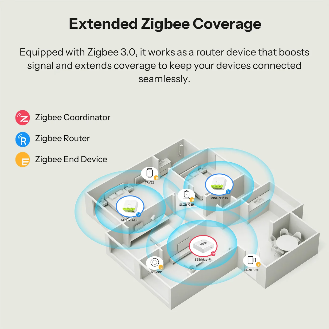 SONOFF MINI-ZB2GS MINI DUO 2-Gang Zigbee Smart Switch SONOFF MINI-ZB2GS MINI DUO 2-Gang Zigbee Smart Switch - Image 7