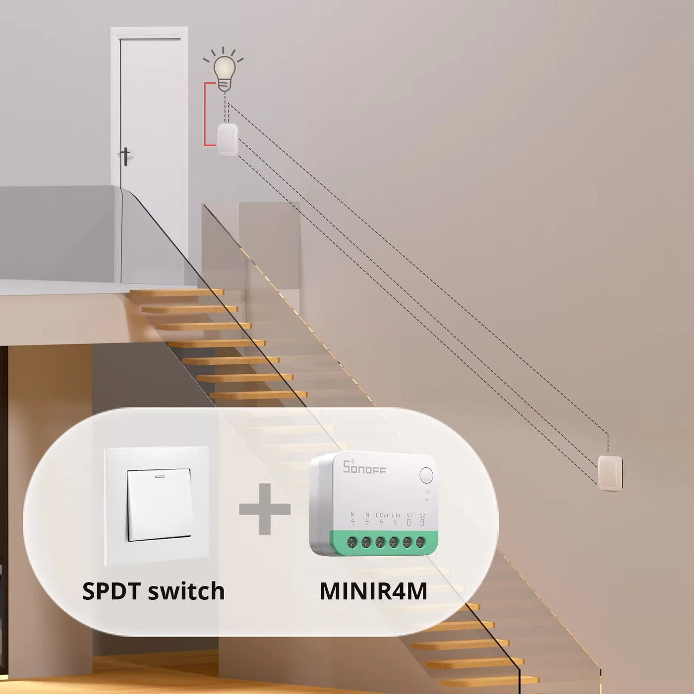 SONOFF MINIR4M Extreme Matter Over WiFi паметен прекинувач SONOFF MINIR4M Extreme Matter Over WiFi паметен прекинувач - Image 6