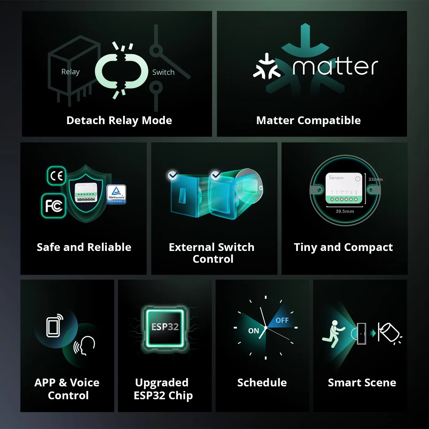 SONOFF MINIR4M Extreme Matter Over WiFi паметен прекинувач SONOFF MINIR4M Extreme Matter Over WiFi паметен прекинувач - Image 5