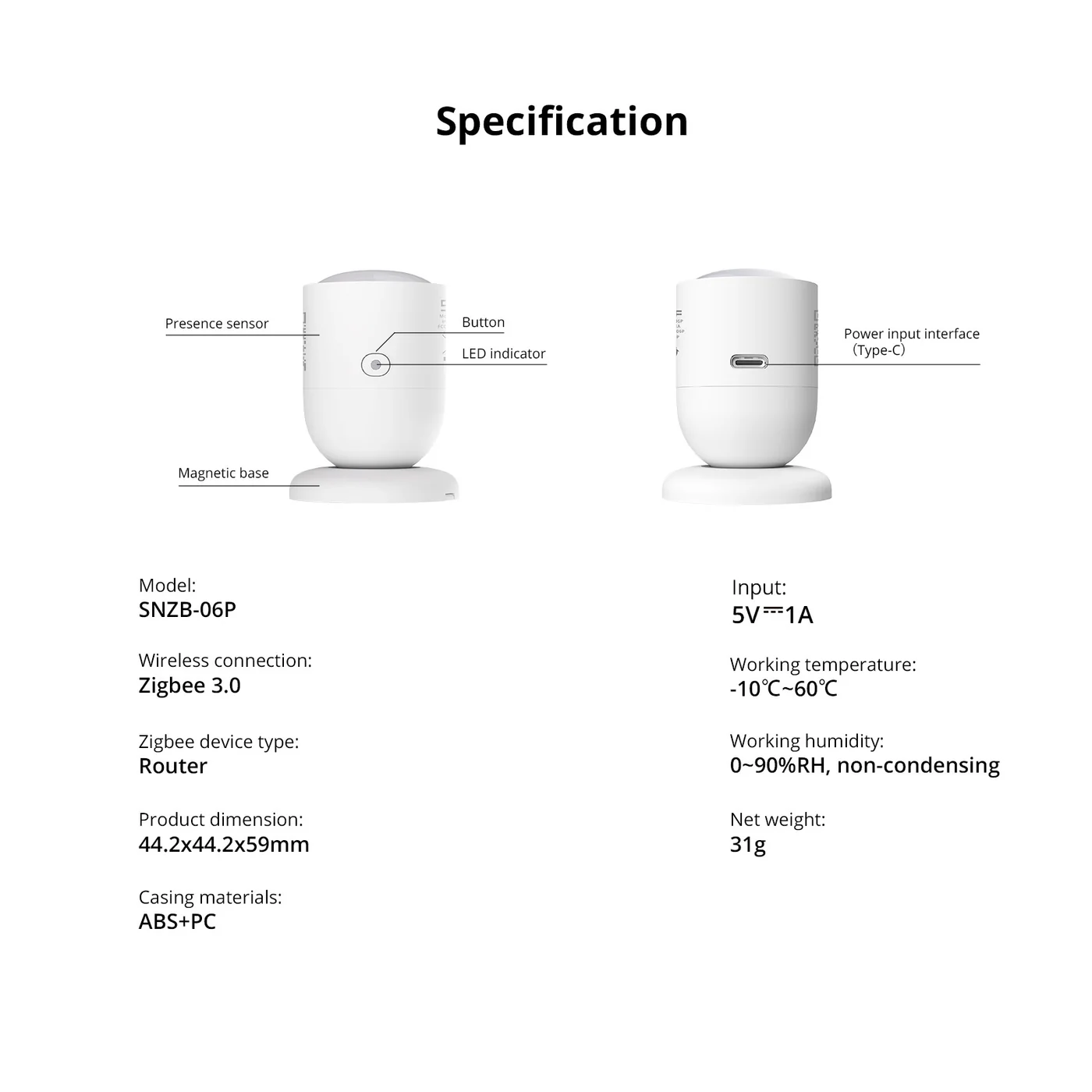 SONOFF SNZB-06P Zigbee сензор за присуство SONOFF SNZB-06P Zigbee сензор за присуство - Image 2
