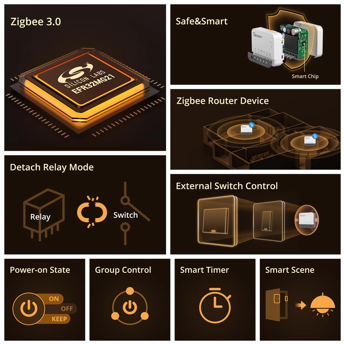 SONOFF ZBMINIR2 Extreme – Zigbee паметен прекинувач SONOFF ZBMINIR2 Extreme – Zigbee паметен прекинувач - Image 5