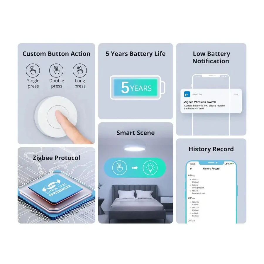 SONOFF SNZB-01P Zigbee Wireless Switch - Image 2
