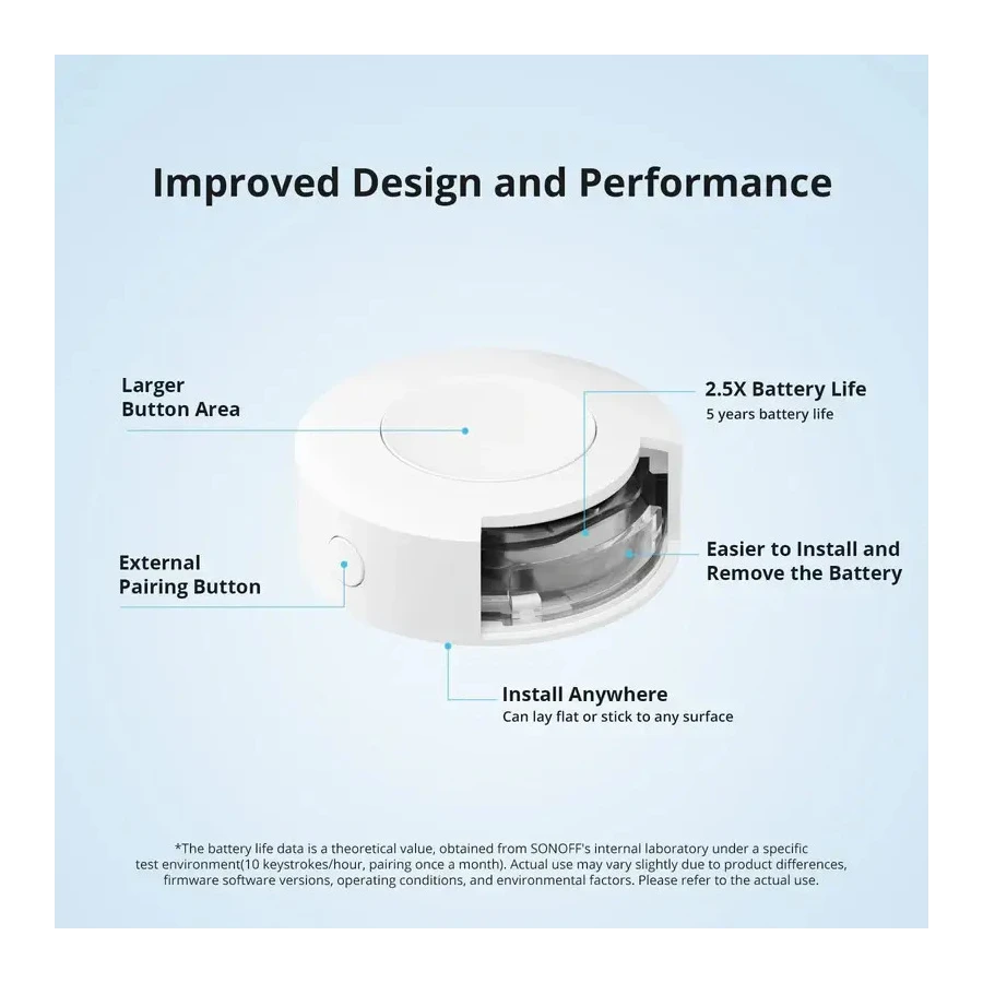 SONOFF SNZB-01P Zigbee Wireless Switch - Image 3