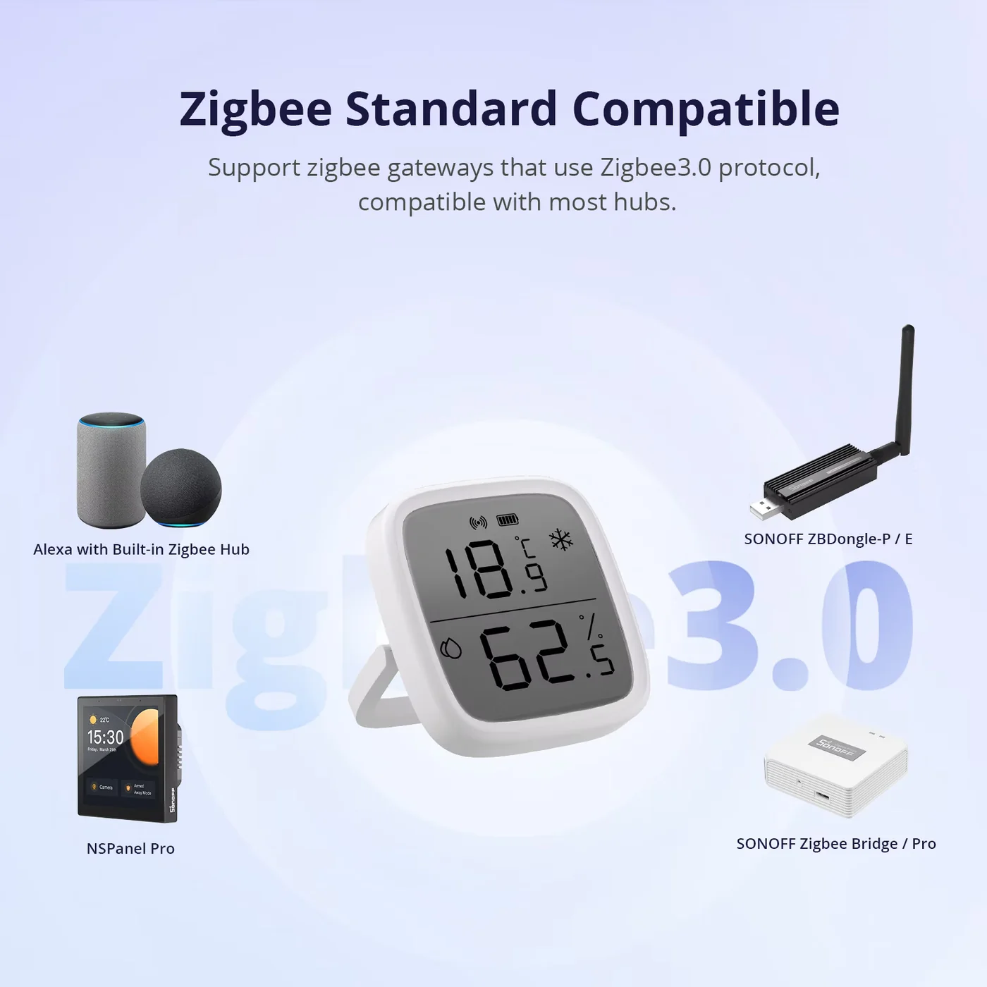 SONOFF SNZB-02D Zigbee LCD паметен сензор за температура и влажност SONOFF SNZB-02D Zigbee LCD паметен сензор за температура и влажност - Image 12