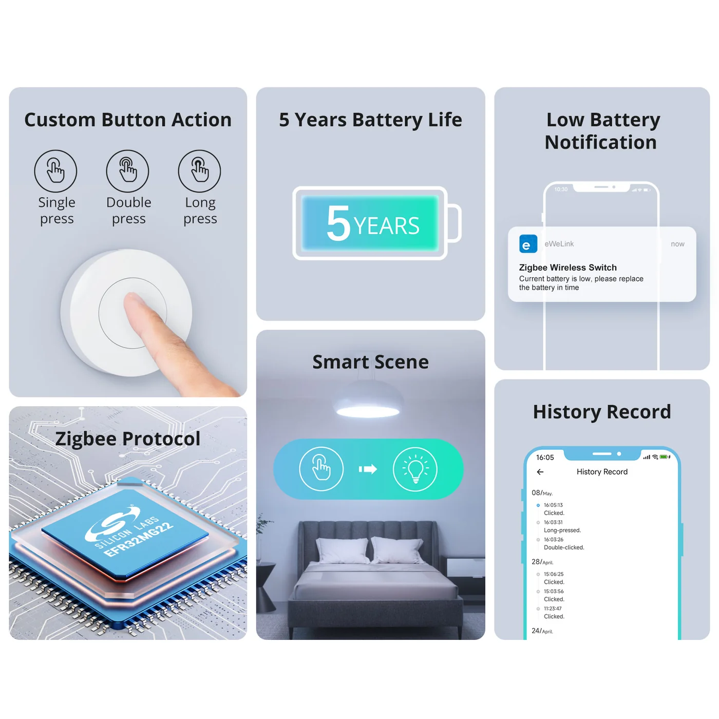 SONOFF SNZB-01P – Zigbee безжичен паметен прекинувач SONOFF SNZB-01P – Zigbee безжичен паметен прекинувач - Image 14