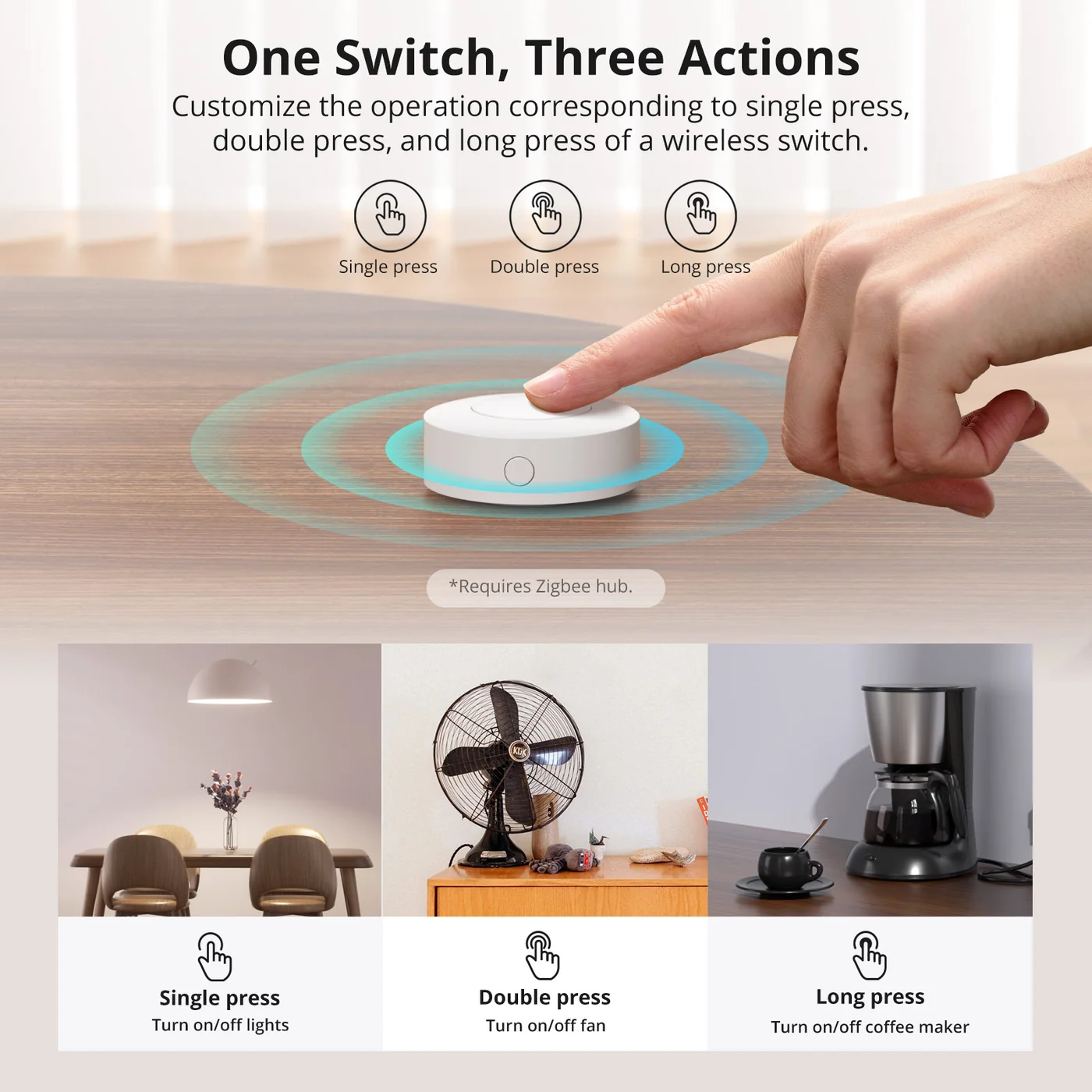SONOFF SNZB-01P – Zigbee безжичен паметен прекинувач SONOFF SNZB-01P – Zigbee безжичен паметен прекинувач - Image 5