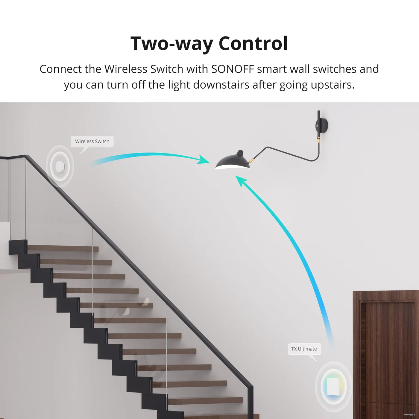 SONOFF SNZB-01P – Zigbee безжичен паметен прекинувач SONOFF SNZB-01P – Zigbee безжичен паметен прекинувач - Image 7