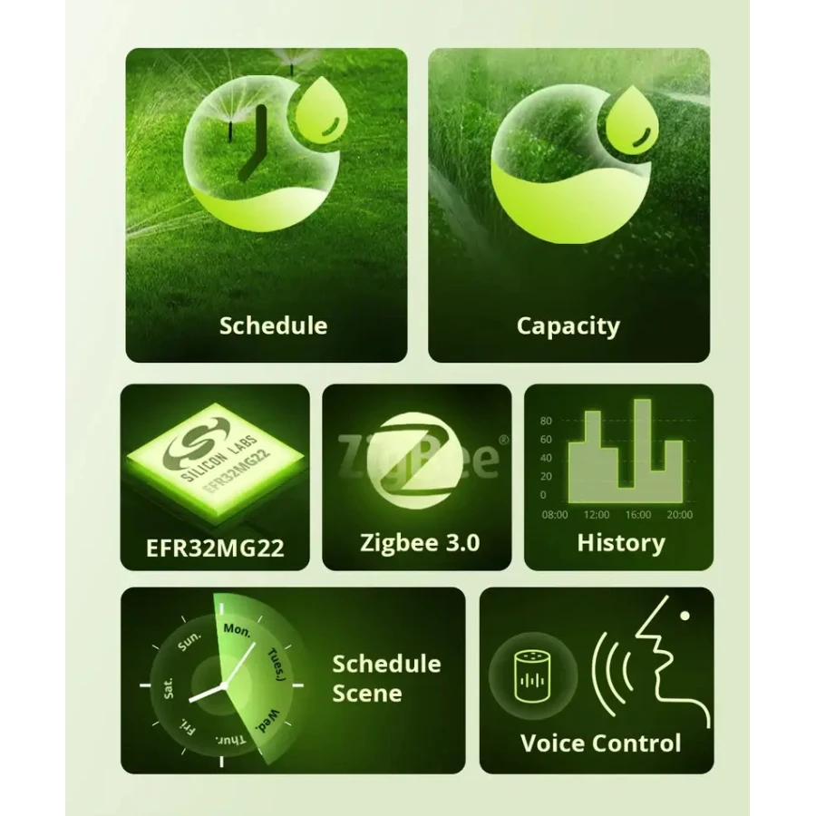 SONOFF SWV-BSP Zigbee Smart Water Valve SONOFF SWV-BSP Zigbee Smart Water Valve - Image 12