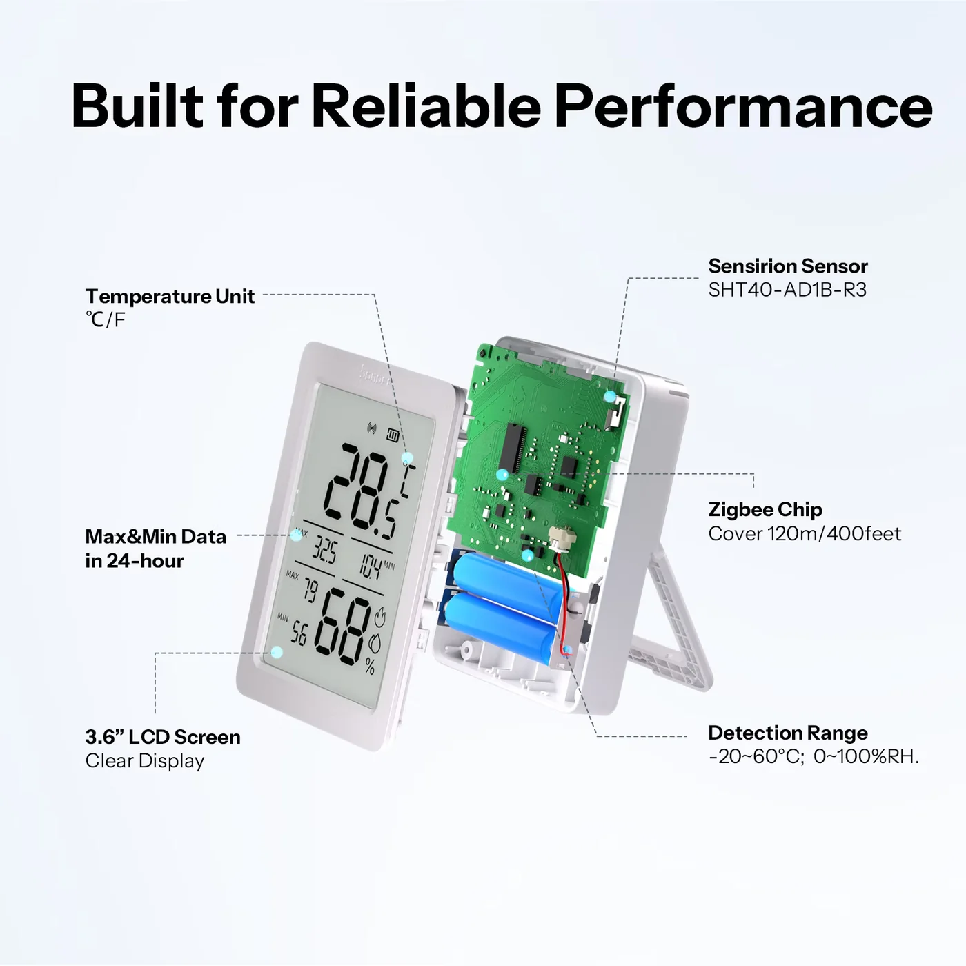 SONOFF SNZB-02DR2 AirGuard TH – Zigbee сензор за температура и влажност SONOFF SNZB-02DR2 AirGuard TH – Zigbee сензор за температура и влажност - Image 8