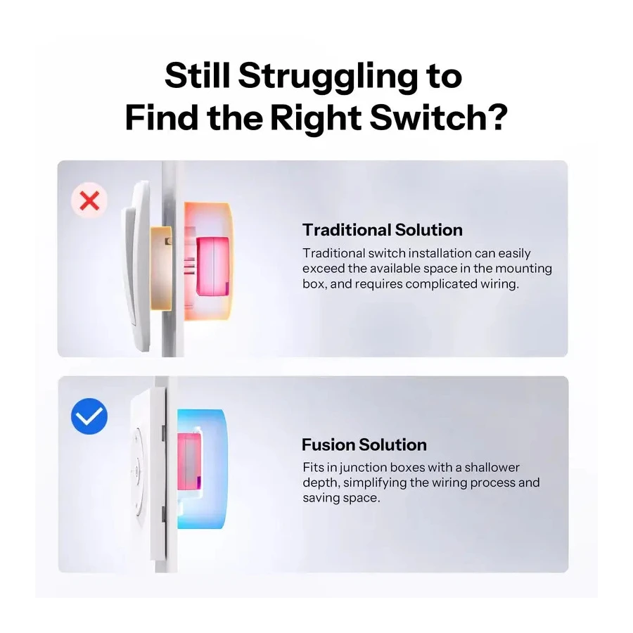 SONOFF EDIM Fusion Series Dimmer Switch Enclosure for MINI-DIM, MINI-ZBDIM SONOFF EDIM Fusion Series Dimmer Switch Enclosure for MINI-DIM, MINI-ZBDIM - Image 5