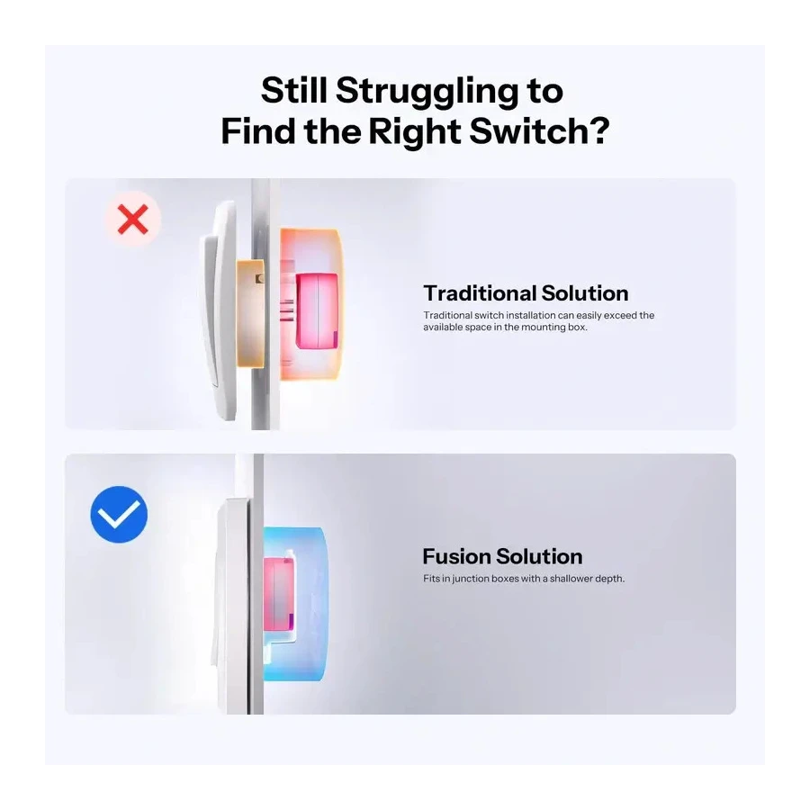 SONOFF E1GS Wall Switch Enclosure for ZBMINIR2, MINIR4M, MINIR4 SONOFF E1GS Wall Switch Enclosure for ZBMINIR2, MINIR4M, MINIR4 - Image 4