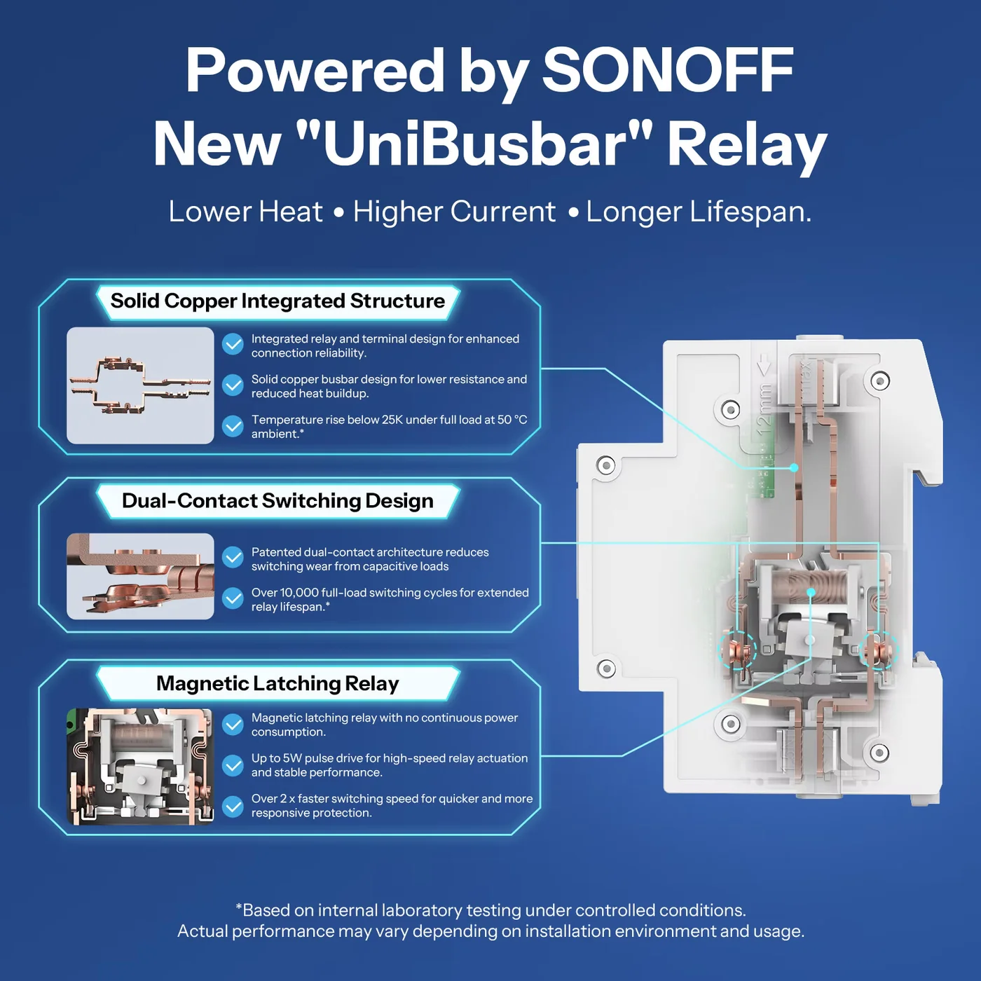 SONOFF BASIC-1GSP Matter over WiFi Smart DIN Rail Switch SONOFF BASIC-1GSP Matter over WiFi Smart DIN Rail Switch - Image 4