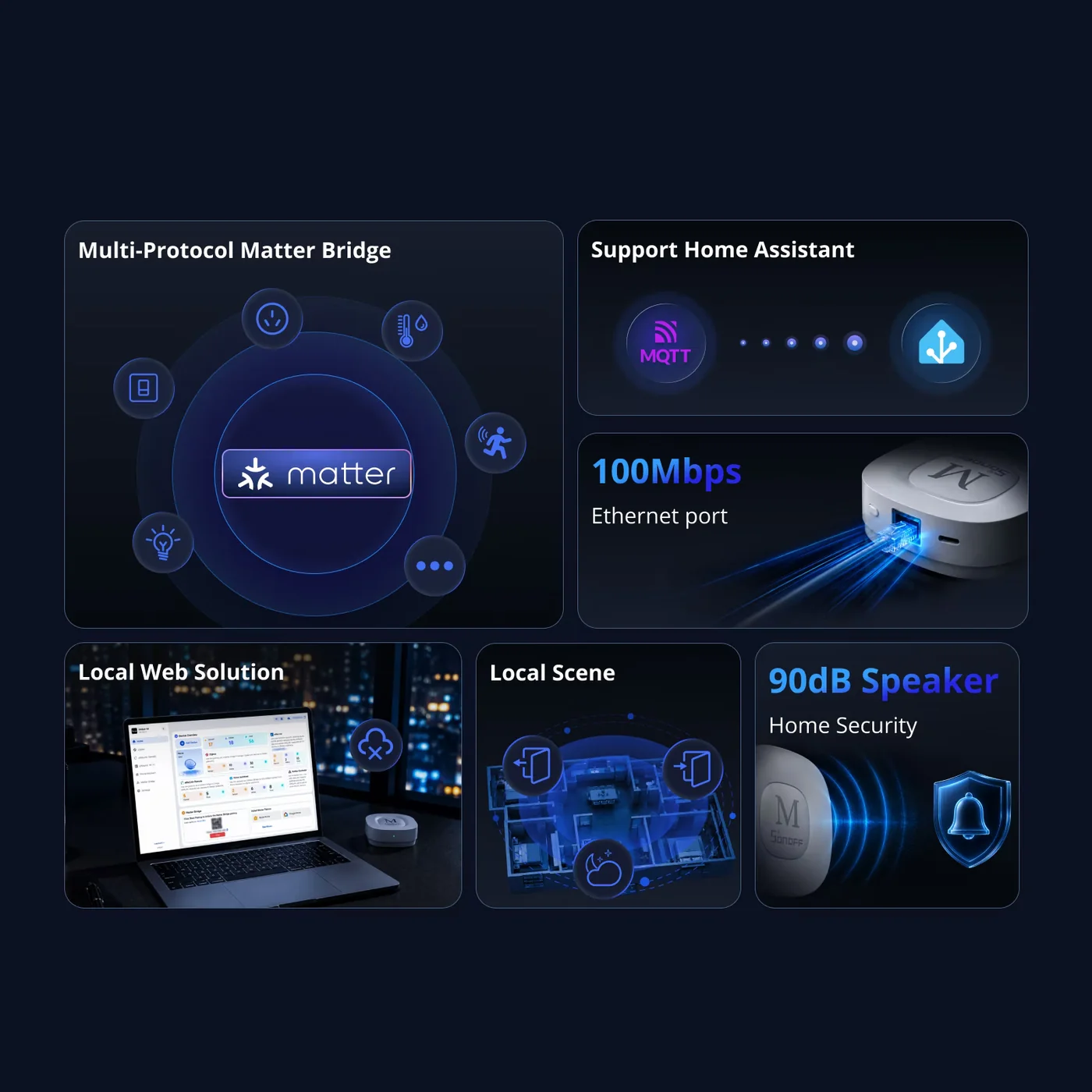 SONOFF Bridge Max Smart Home Bridge | Bridge-M SONOFF Bridge Max Smart Home Bridge | Bridge-M - Image 9