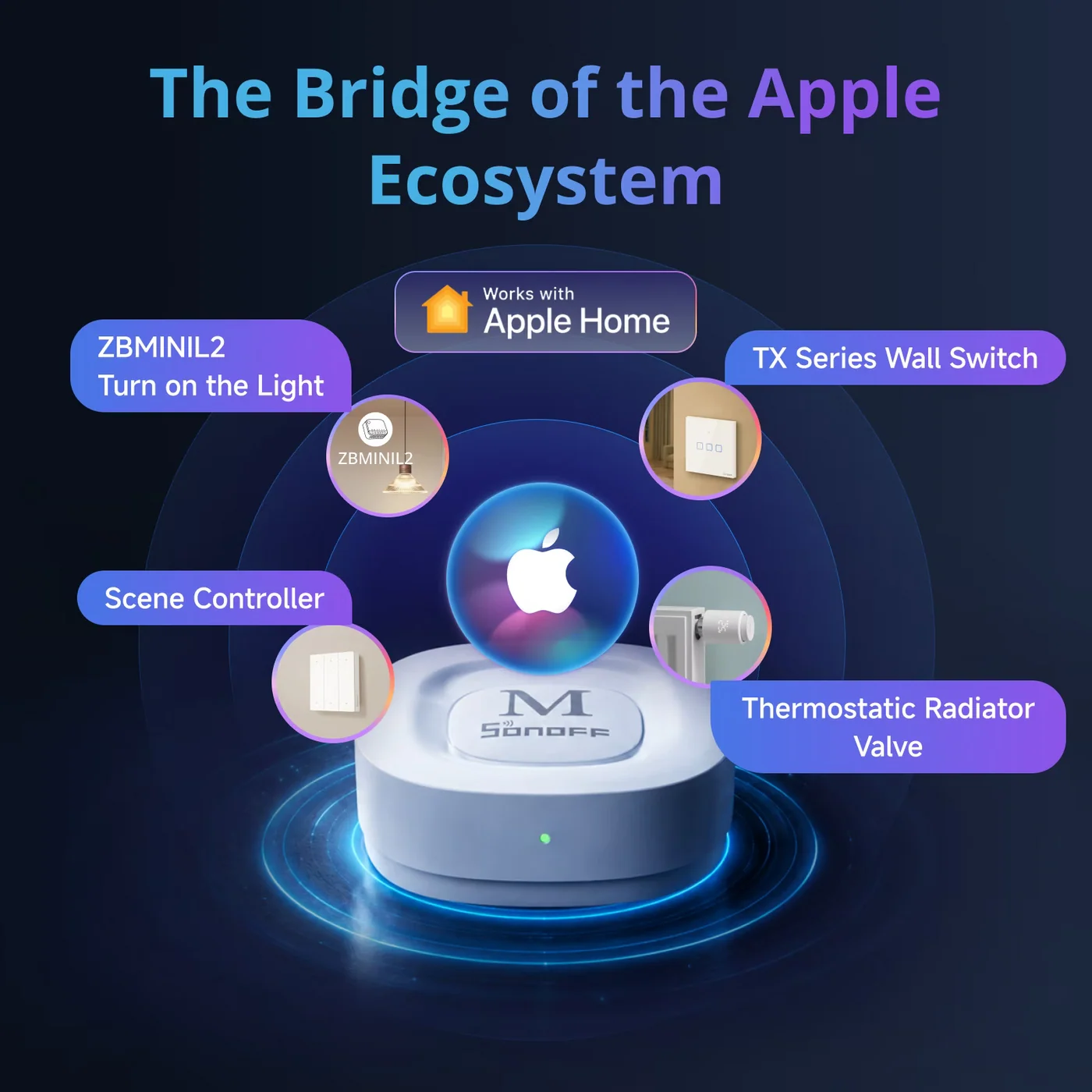 SONOFF Bridge Max Smart Home Bridge | Bridge-M SONOFF Bridge Max Smart Home Bridge | Bridge-M - Image 6