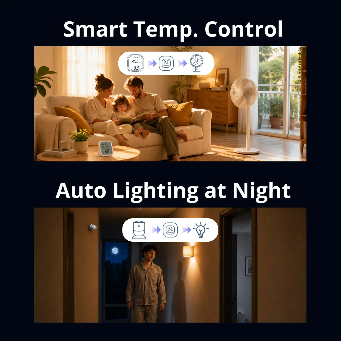 SONOFF Bridge Max Smart Home Bridge | Bridge-M SONOFF Bridge Max Smart Home Bridge | Bridge-M - Image 7