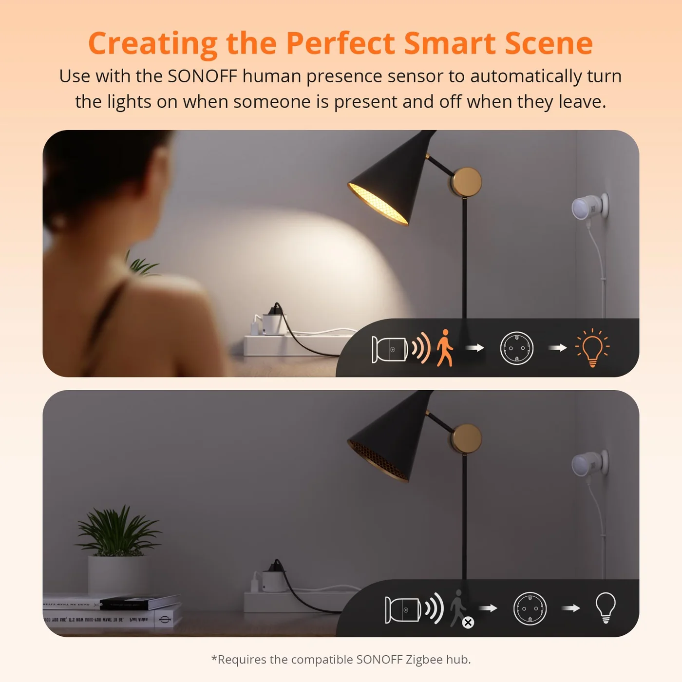 SONOFF S60ZBTPF iPlug – Zigbee паметен приклучок SONOFF S60ZBTPF iPlug – Zigbee паметен приклучок - Image 4