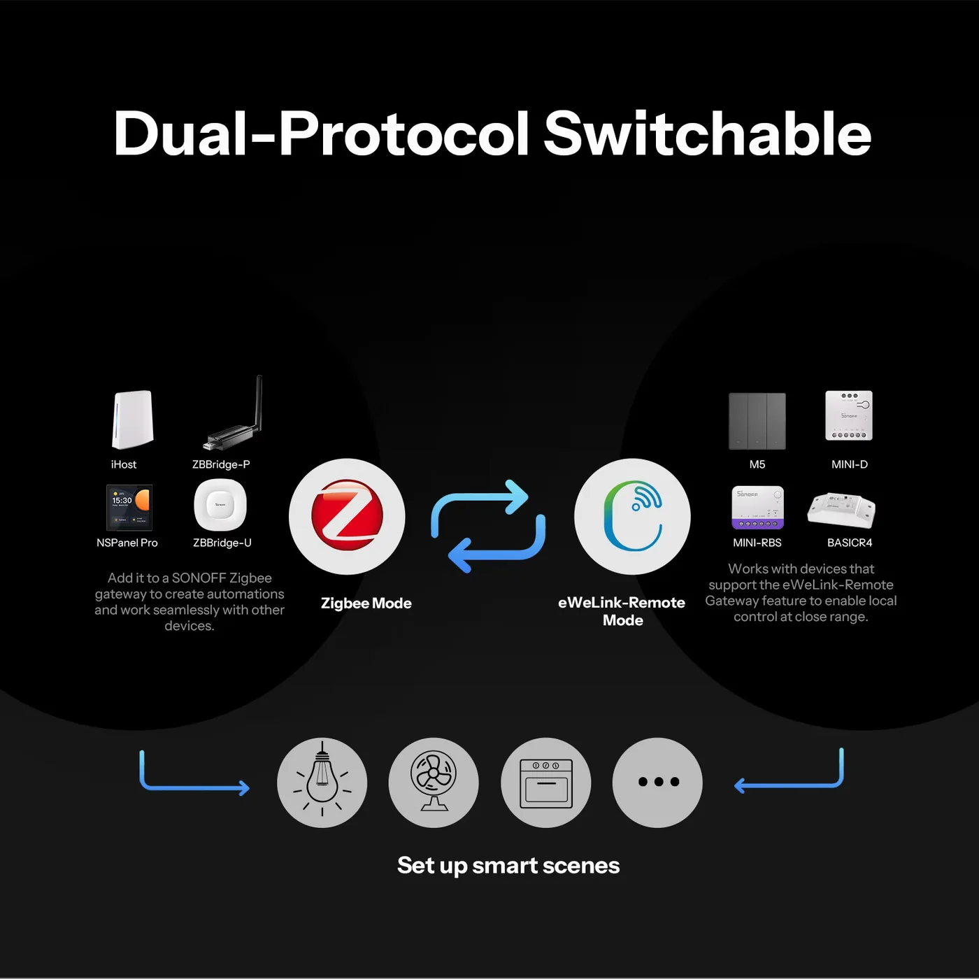 SONOFF Orb 4-in-1 Zigbee Smart Scene Button | SNZB-01M SONOFF Orb 4-in-1 Zigbee Smart Scene Button | SNZB-01M - Image 8